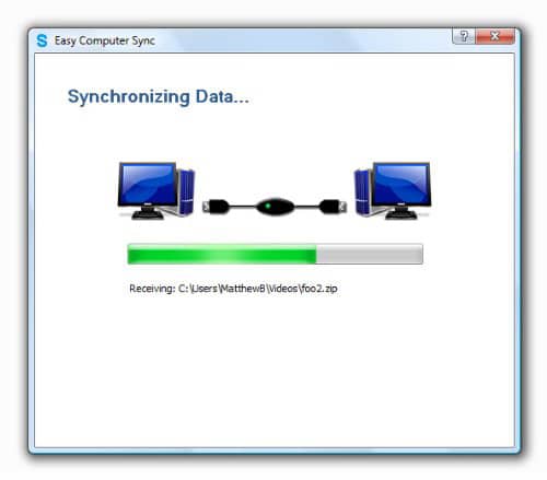 Easy Transfer Cable Sync