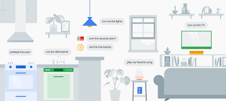 Google Home Hub - Smart Home