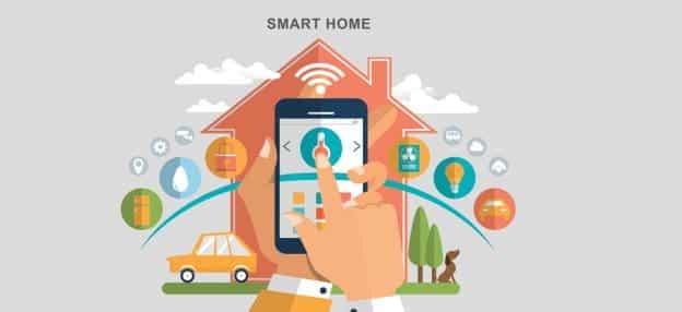 Bеѕt Smart Home Dеviсеѕ