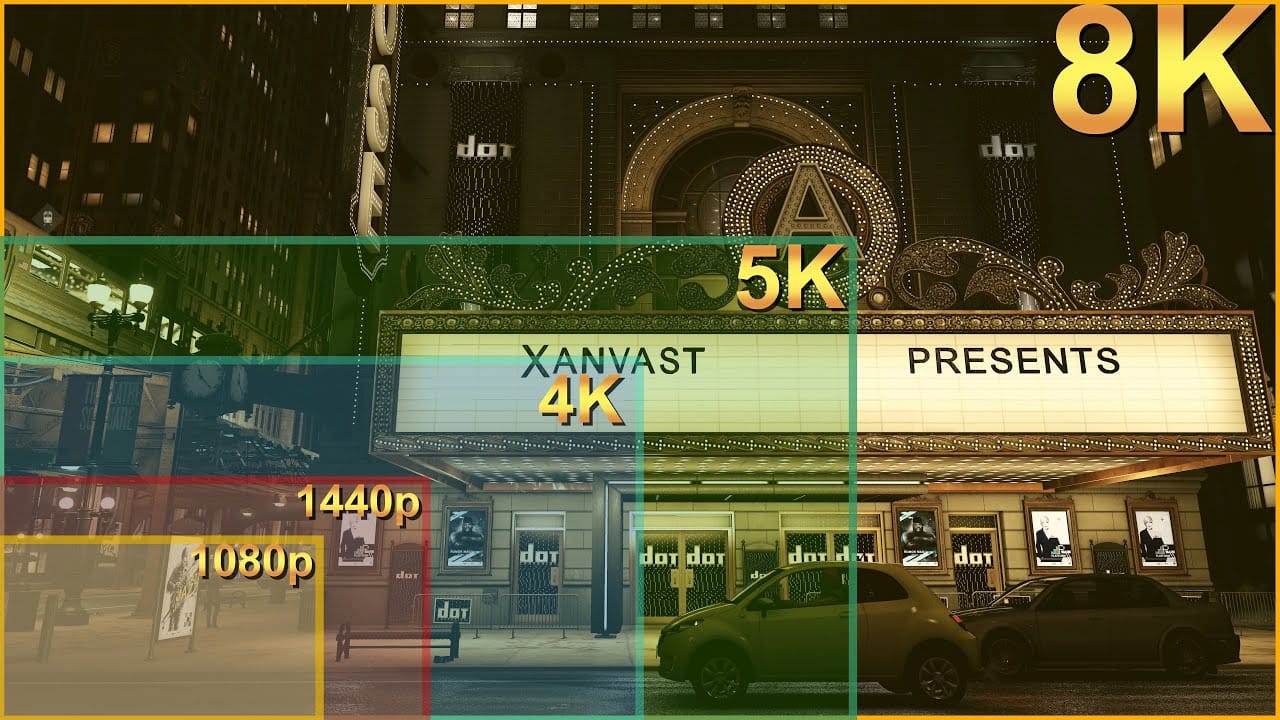 TV resolution comparsion