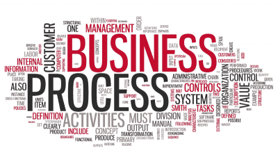 business process