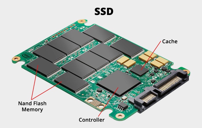 solid state drive data recovery