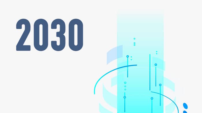 2030 What Life Might Be Like After 10 Years From Now