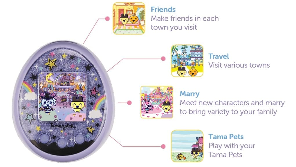 Tamagotchi features