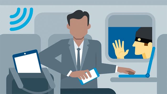 Be Aware of Your Surrounding