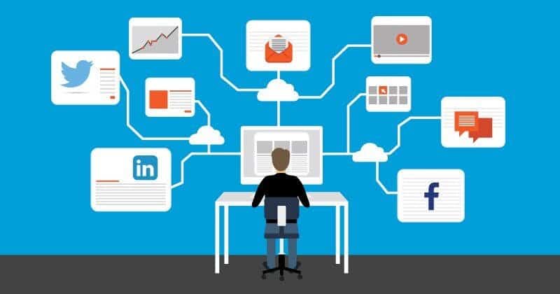 types of socia media algorithms