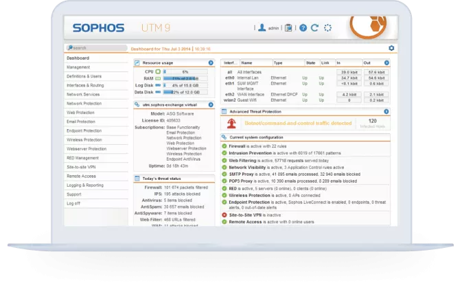 Sophos UTM